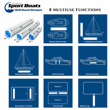 An informational product graphic for Bull Shark Bumper sport boats showing the product and multiple usage diagrams. 